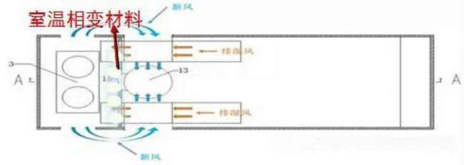 菊花、白芍全閉式熱泵烘干設備及工藝應用